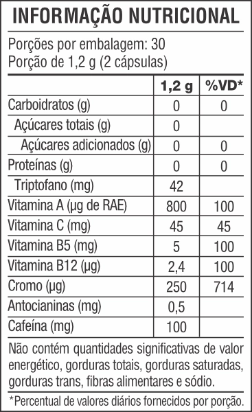 tabela nutricional